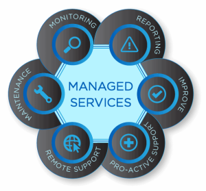 ubiquitous-networks-it-services